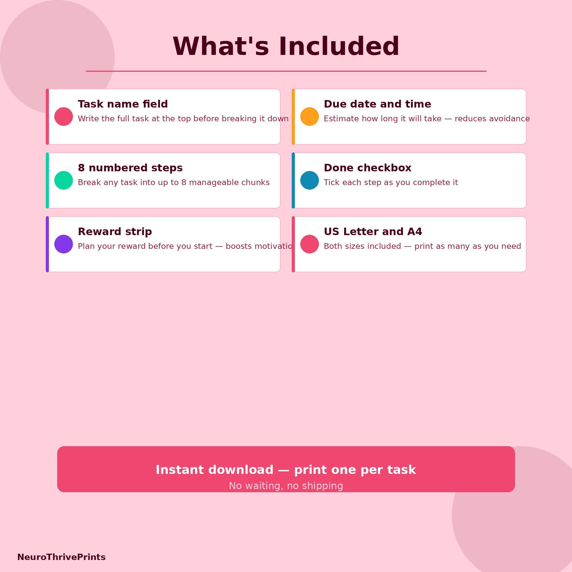 ADHD Task Breakdown Sheet – Printable Planner for Task Paralysis and ...