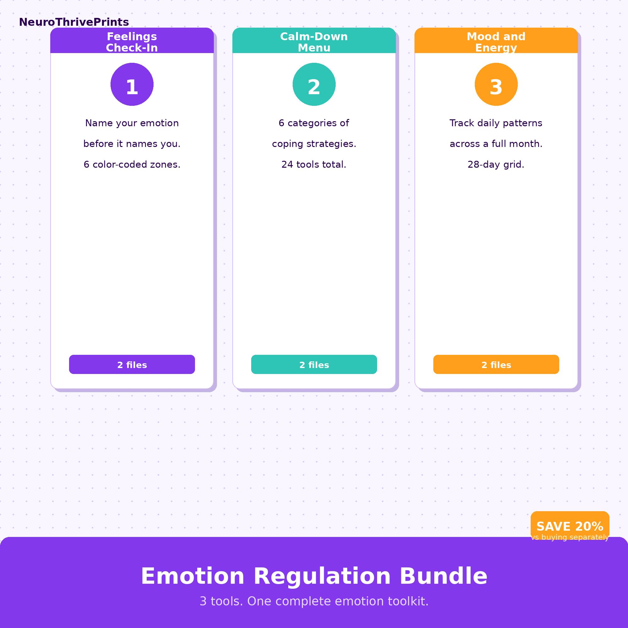 ADHD Autism Emotion Regulation Toolkit – Feelings Check-in, Coping ...