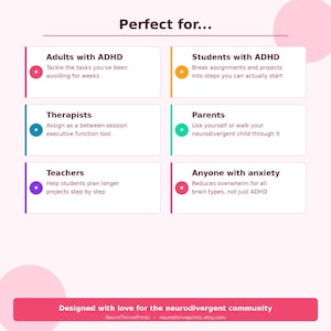 May include: A pink and white graphic with the text "Perfect for..." and six boxes listing groups like "Adults with ADHD" and "Anyone with anxiety." The bottom banner reads "Designed with love for the neurodivergent community."