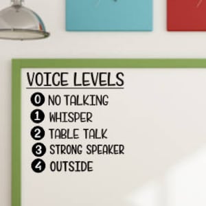 Voice Levels Decal Vinyl Decal for Classroom Elementary School Whiteboard Decal Chalkboard Decal Voice Levels Back to School