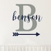 see more listings in the BOYS WALL DECALS section