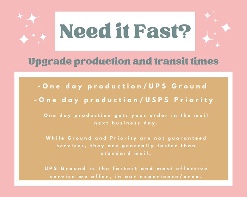 May include: Pink and tan graphic with text that reads "Need it Fast?" and "Upgrade production and transit times." Additional text details one-day production options with UPS Ground and USPS Priority services.