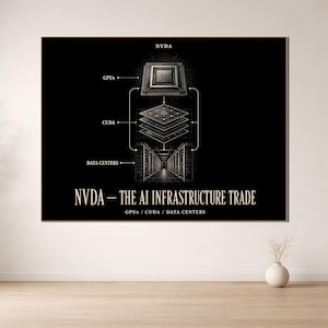 May include: A black rectangular wall art print featuring a technical diagram labeled NVDA. The graphic displays a GPU, CUDA layers, and data center server racks connected by lines. The text reads NVDA - THE AI INFRASTRUCTURE TRADE.