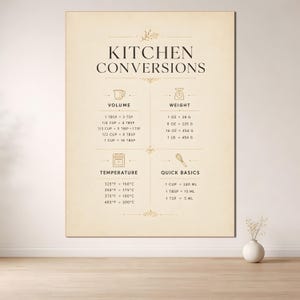 Kitchen Conversions Poster, Cooking Measurement Chart Print, Kitchen Wall Art, Baking Guide Decor, Digital Download