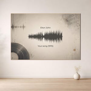 Peut inclure: Impression encadrée avec un design d'onde sonore, une illustration de disque vinyle et des notes de musique. Le texte indique "Elton John" et "Your song (1970)" dans un style vintage. Le fond est beige neutre.