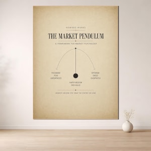 Howard Marks Market Pendulum Poster, Investor Psychology Wall Art, Value Investing Office Decor, Digital Download
