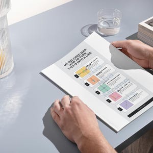 Mapa visual de álgebra: Exemplo na forma reduzida da equação da reta (y = mx + b) | Guia passo a passo acessível para pessoas com discalculia | Download digital