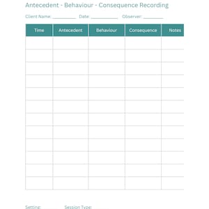 Può includere: Foglio di monitoraggio ABC bianco con intestazioni turchese e una griglia per la registrazione dei dati di Antecedente, Comportamento e Conseguenza. Include campi per Nome Cliente, Data e Osservatore.