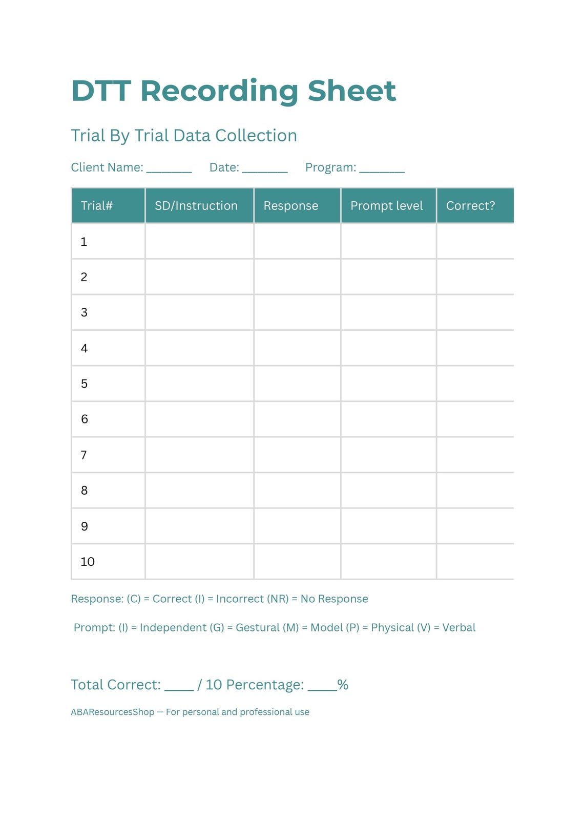 ABA Data Collection Bundle | Printable Behaviour Tracking Sheets for ...