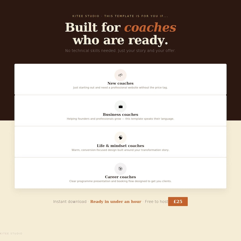 High Converting Life Coach Website Template | SiteFill Built-In Editor | Client Booking | NO CODE image 4