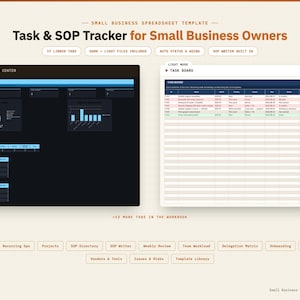 May include: A digital spreadsheet template titled Task & SOP Tracker for Small Business Owners. It displays two interface views: a dark mode Ops Command Center with charts and a light mode Task Board with rows of data, plus 13 additional tabs.