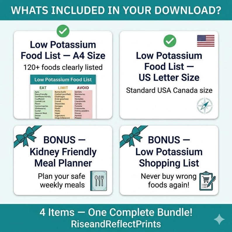 Low Potassium Food List Printable | Renal Diet Chart | CKD Kidney ...