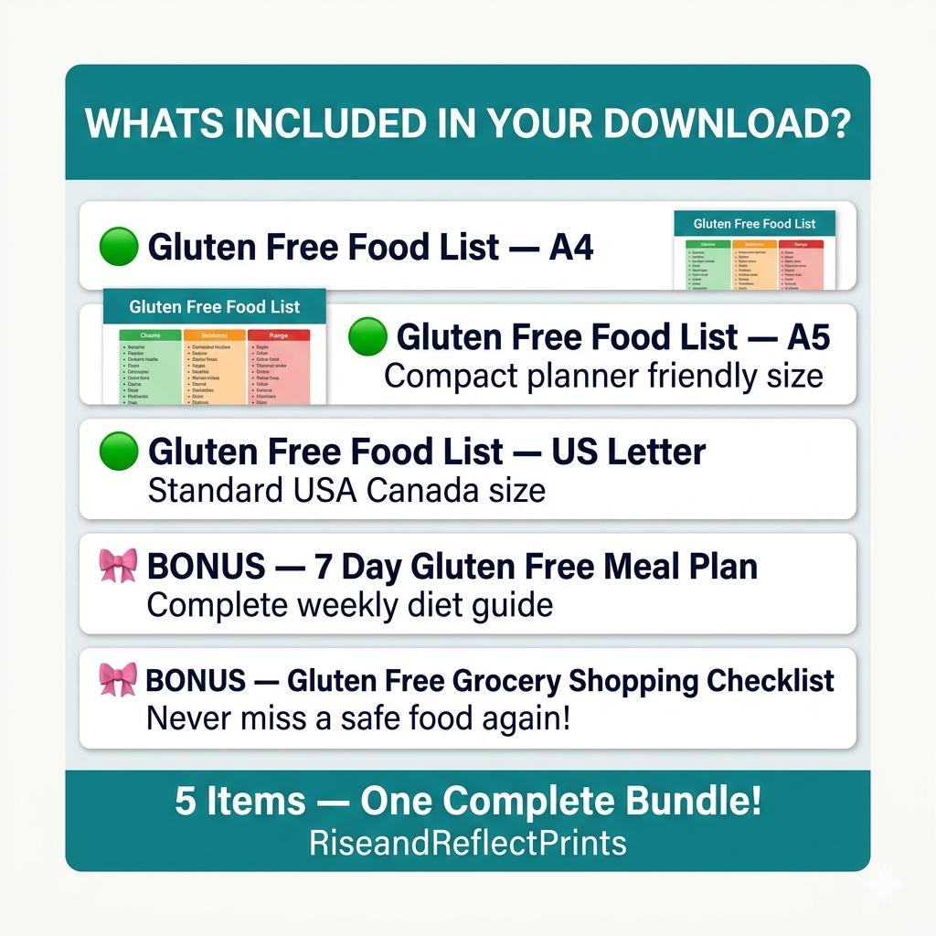 Gluten Free Food List Printable, Celiac Diet Chart PDF, Gluten Free ...