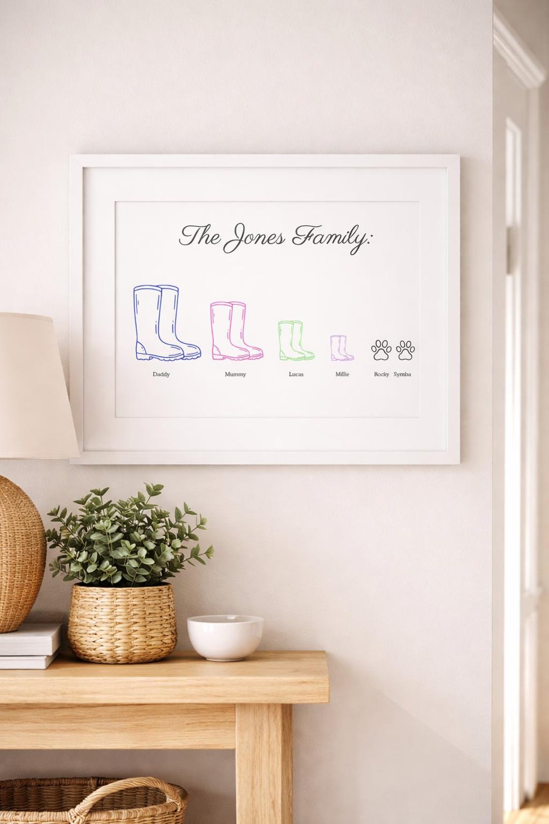 Custom Wellies Personalised Family Boot Print | Custom Wellie Portrait Wall Art - Etsy