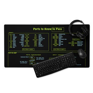 Network Port Cheat Sheet CompTIA A+ Study Guide - Large Gaming Mouse Pad