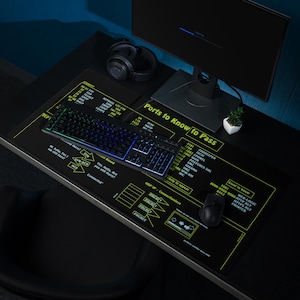 Guía rápida de puertos de red para estudiar CompTIA A+ - Alfombrilla de ratón grande para juegos