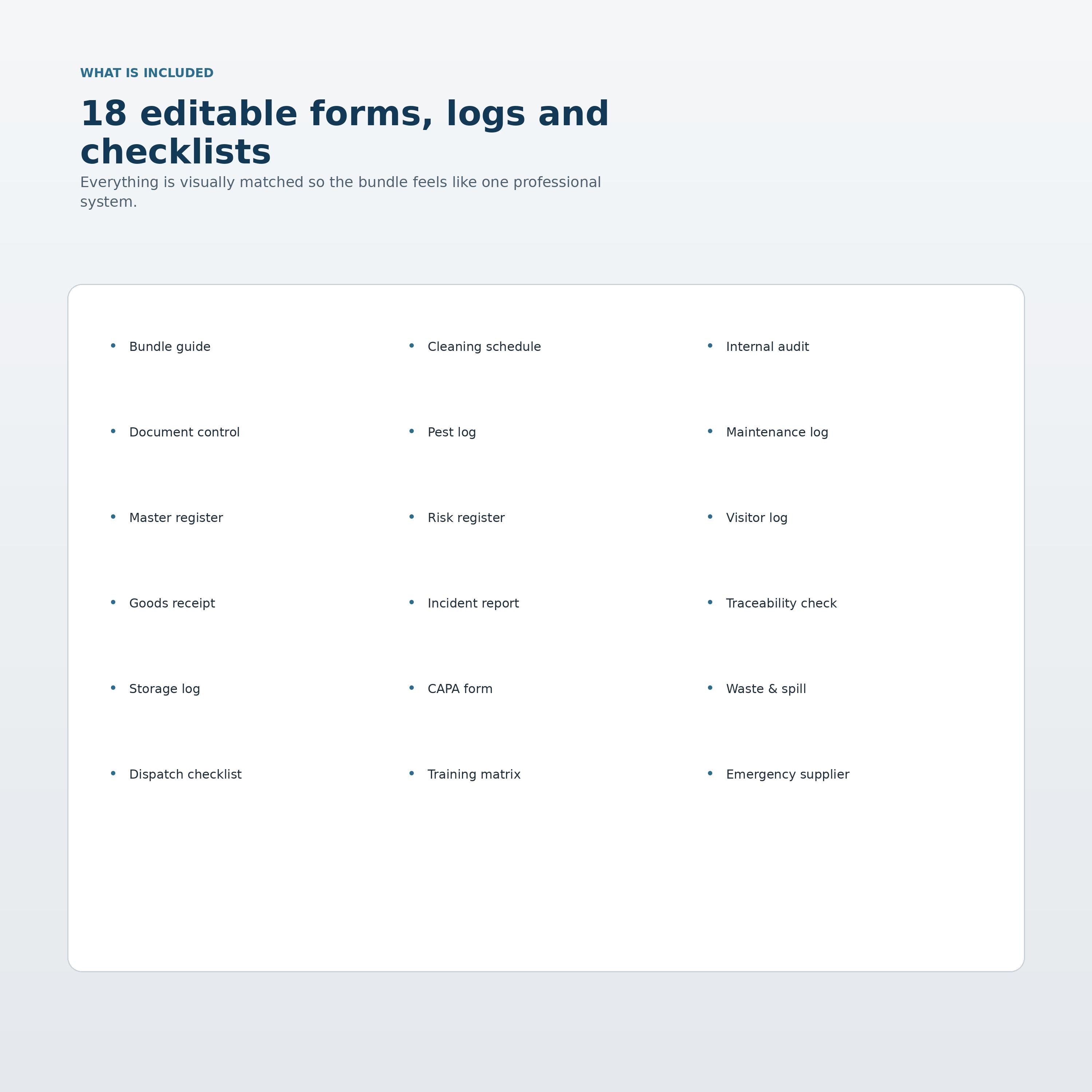 Warehouse Compliance Templates: BRCGS, ISO 22000, ISO 9001 Document ...