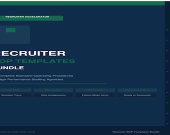 Recruiter SOP Templates Bundle — 10 Standard Operating Procedures for Staffing Agencies