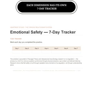 Pararbetsbok, personlig relationsbedömning, 7 dagliga övningar (digital nedladdningsbar PDF) bild 8