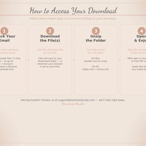 K&ouml;nnte beinhalten: Eine Anleitungsgrafik mit dem Titel How to Access Your Download auf hellbeigem Hintergrund. Sie beschreibt vier Schritte: 1. Check Your Email, 2. Download the File(s), 3. Unzip the Folder und 4. Open & Enjoy, inklusive Kontaktinformationen.