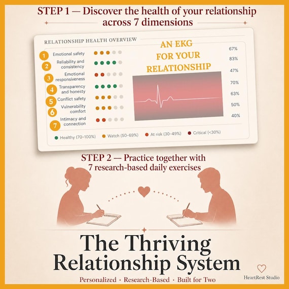 Couples Workbook, Personalized Relationship Assessment, 7 Daily Practices (Digital Download PDF)