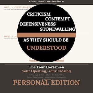 Könnte beinhalten: Ein Dokument mit dem Titel The Four Horsemen Personal Edition, das einen schwarzen Kreis mit weißem Text enthält: CRITICISM, CONTEMPT, DEFENSIVENESS, STONEWALLING, AS THEY SHOULD BE UNDERSTOOD. Das Dokument enthält Abschnitte für Therapeuten und Coaches.