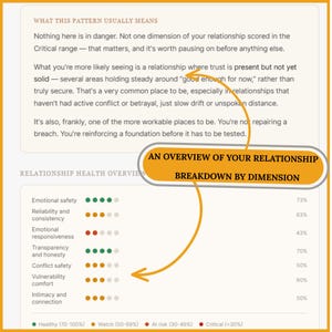 Pararbetsbok, personlig relationsbedömning, 7 dagliga övningar (digital nedladdningsbar PDF) bild 2