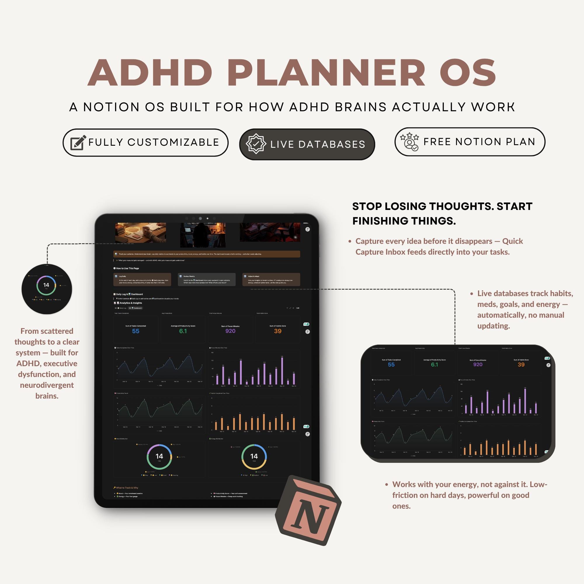 ADHD Notion Template | Second Brain Planner, Dopamine Menu, Habit ...