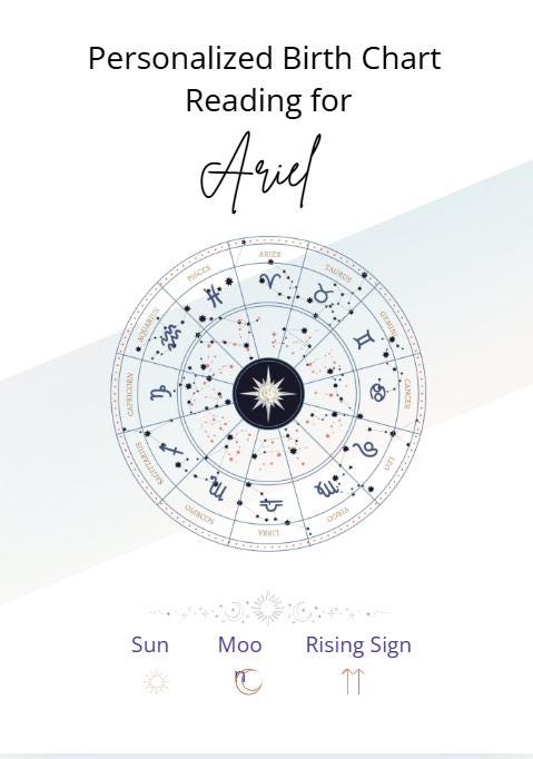 Personalized Birth Chart in Depth Analysis - Etsy Australia
