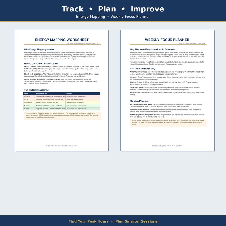 The 90-minute Focus Matrix | Printable + Fillable Deep Work Planner | 4 ...