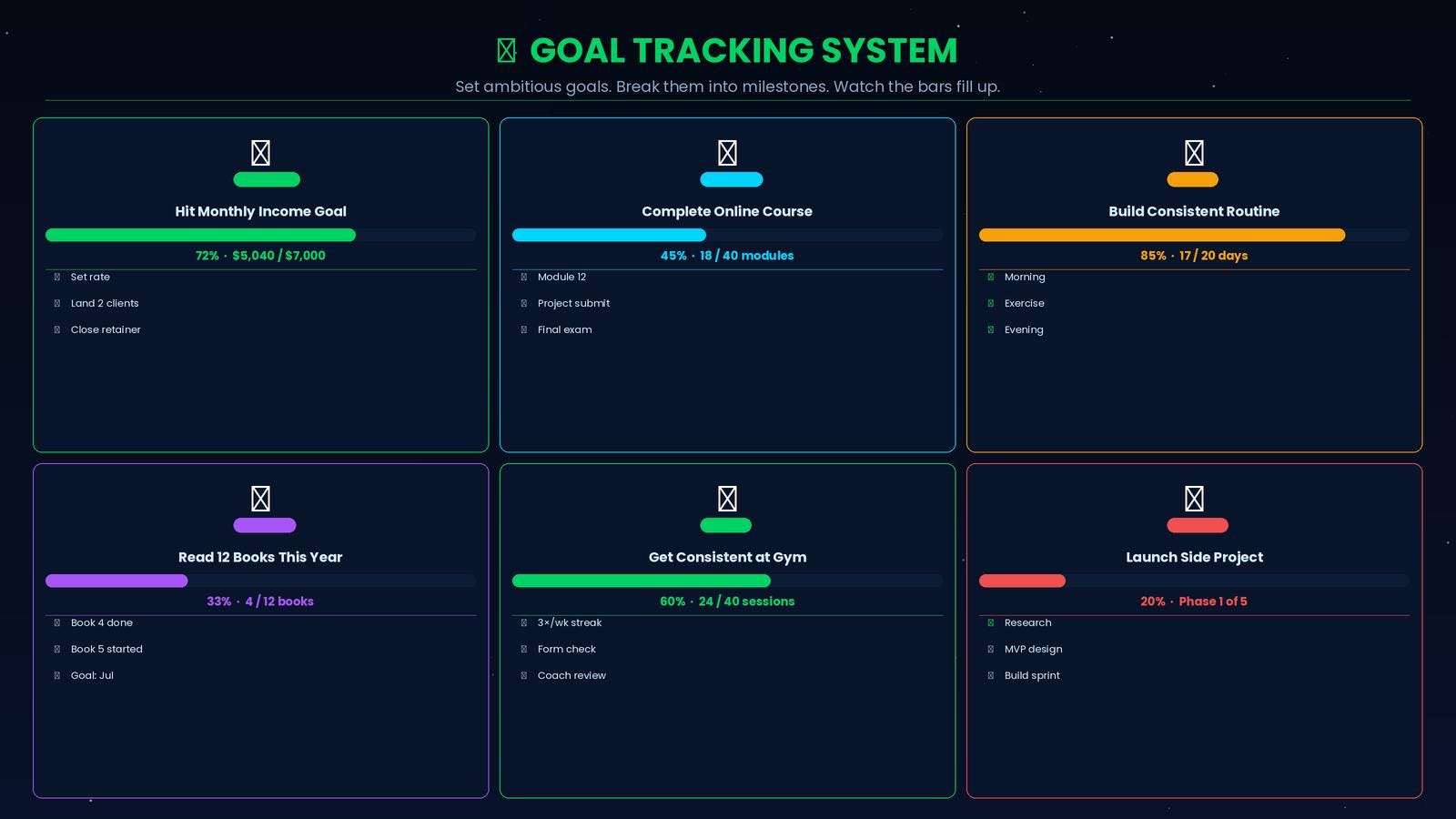 ADHD Command Center Notion Template | Gamified Productivity System ...