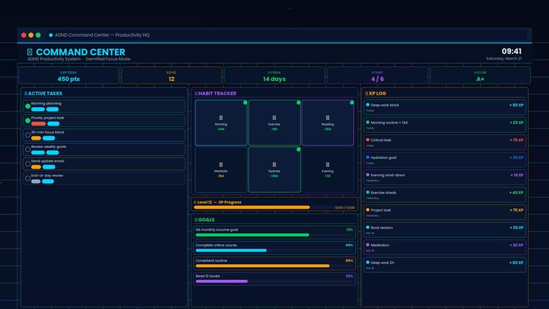 ADHD Command Center Notion Template | Gamified Productivity System ...