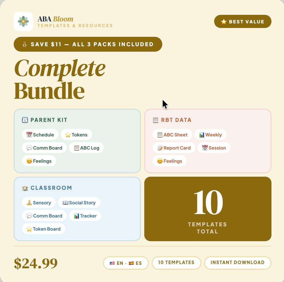 Complete ABA Bundle | 10 Templates for Parents, Rbts & Teachers | ABC ...