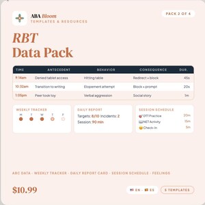 Op de afbeelding: Een sjabloonpakket met de tekst "RBT Data Pack" met een tabel met tijd, antecedent, gedrag, gevolg en duur. Bevat wekelijkse tracker, dagelijks rapport en sessie-schema secties. De prijs is $10,99.