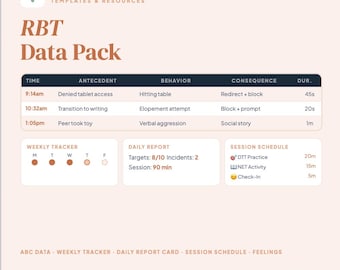 ABA Data Sheets for RBTs | ABC Behavior Tracking + Weekly Tracker + Daily Report Card | Therapy Printable | Bilingual English + Spanish