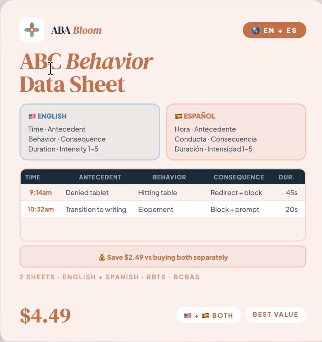 ABC Behavior Data Sheet | ABA Data Collection for Rbts | Bilingual ...