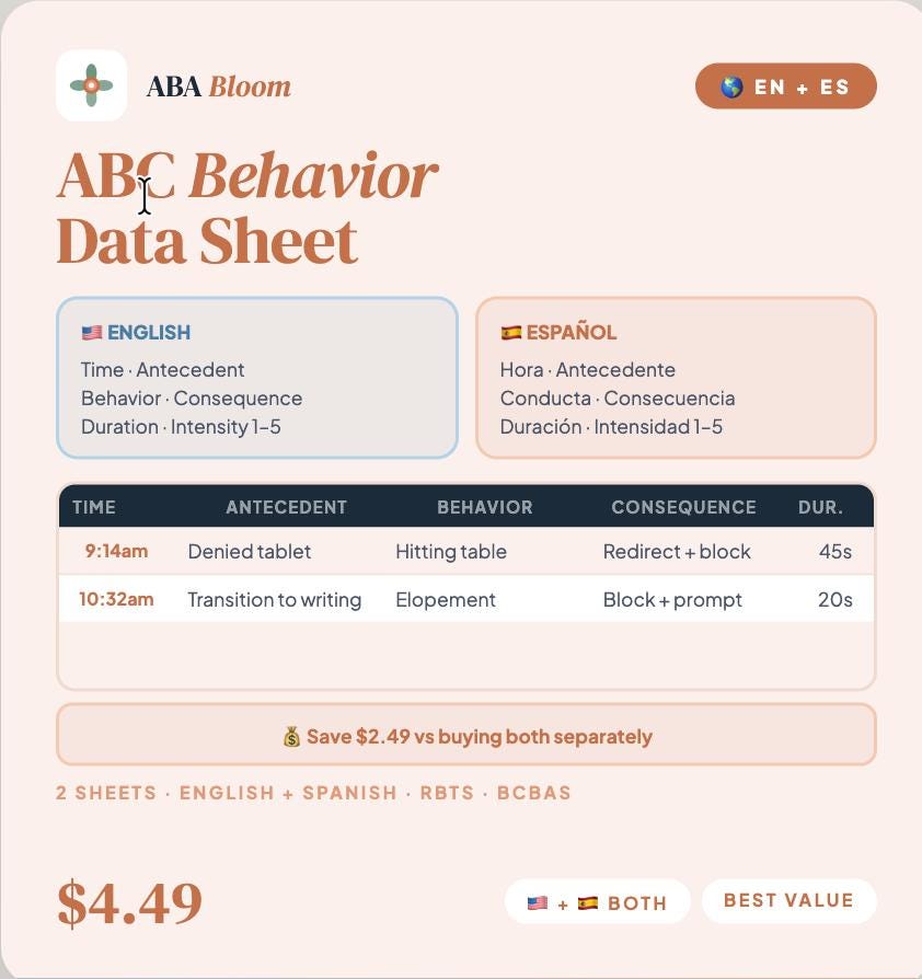 ABC Behavior Data Sheet | ABA Data Collection for Rbts | Bilingual ...