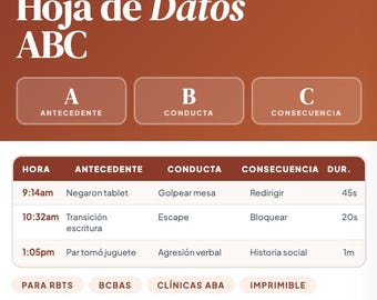 Hoja de Datos ABC | Registro de Conducta ABA para RBTs | Antecedente Conducta Consecuencia | Plantilla Terapia | Español