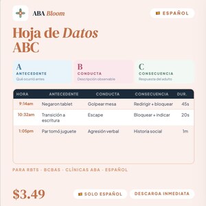 ABC Hoja de Datos | Registro de Conducta ABA dla RBT | Poprzednie postępowanie dotyczące konsekwencji | Plantilla Terapia | hiszpański
