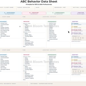 May include: ABC Behavior Data Sheet printable for RBTs & ABA Professionals. The document includes sections for Antecedent, Behavior, Consequence, and Function. It has checkboxes for various behaviors and functions, with space for staff names and time tracking. The sheet is designed for data collection.