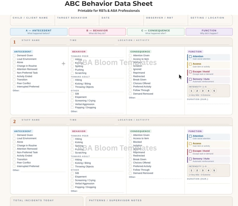 May include: ABC Behavior Data Sheet printable for RBTs & ABA Professionals. The document includes sections for Antecedent, Behavior, Consequence, and Function. It has checkboxes for various behaviors and functions, with space for staff names and time tracking. The sheet is designed for data collection.