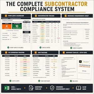 May include: The Complete Subcontractor Compliance System infographic displays six sections: Compliance Dashboard, Subcontractor Tracker, Insurance Requirements Sheet, COI Expiration Tracking, 1099 Tracking, and Agreement Template plus Setup Guide.