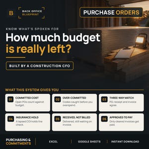 Sistema di monitoraggio degli ordini di acquisto per l'edilizia / Controllo del budget di progetto con approvazione dei pagamenti ai subappaltatori