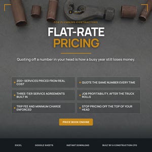 Puede incluir: Un gráfico digital para contratistas de fontanería con segmentos de tubería de cobre y un cortatubos. El texto dice Flat-Rate Pricing, For Plumbing Contractors, y enumera servicios como más de 200 opciones, acuerdos y un botón Price Book Engine.