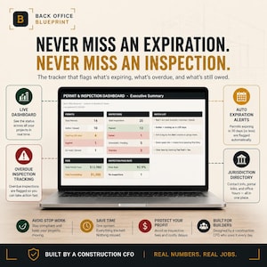 May include: A laptop displaying a Permit & Inspection Dashboard with data tables for permits, inspections, and fees. The screen shows an executive summary with columns for total permits, inspection pass rates, and a watch list for project tracking.