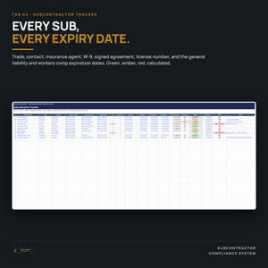 May include: A digital subcontractor tracker spreadsheet template featuring columns for trade, contact, insurance agent, W-9, signed agreement, license number, and expiration dates. The interface displays color-coded status indicators in green, amber, and red.