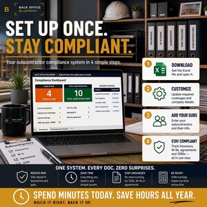May include: A digital marketing graphic for Back Office Blueprint featuring a laptop displaying a compliance dashboard, a checklist, and a mug. The text reads: SET UP ONCE. STAY COMPLIANT. Your subcontractor compliance system in 4 simple steps.