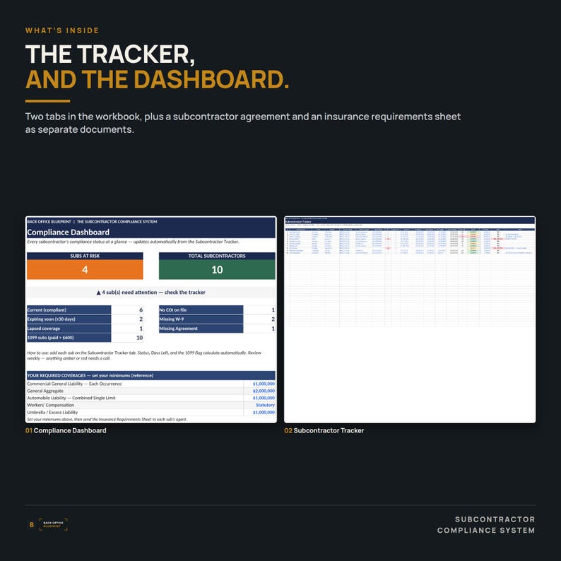 May include: A digital workbook titled The Tracker and The Dashboard, featuring a Compliance Dashboard with risk metrics and a Subcontractor Tracker spreadsheet. It includes a subcontractor agreement and an insurance requirements sheet for tracking compliance status.