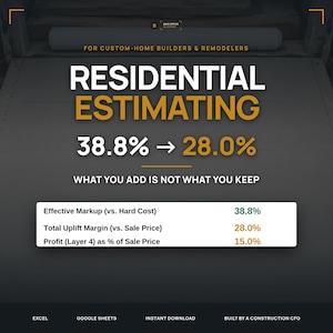 May include: A digital graphic for residential estimating for custom-home builders and remodelers. It displays the text RESIDENTIAL ESTIMATING, 38.8% to 28.0%, and WHAT YOU ADD IS NOT WHAT YOU KEEP. A table lists Effective Markup, Total Uplift Margin, and Profit.