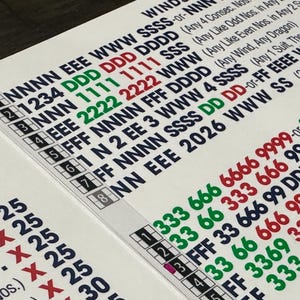 May include: A white reference card featuring a grid of numbered rows from 1 to 8, with columns of text and numbers printed in black, red, and green ink. The text includes sequences like NNNN, EEE, WWW, SSSS, DDD, and various numerical combinations.